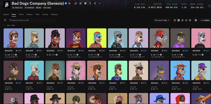A screenshot of the Bad Dogs Company (Genesis) NFT marketplace on Magic Eden, displaying a grid of zombie/dog character profile pictures (PFPs) with their IDs and prices in ETH.