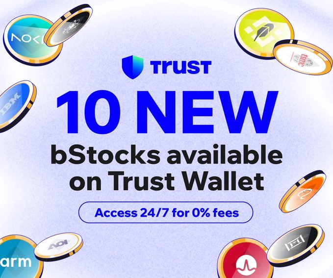 A promotional graphic for Trust Wallet announces "10 NEW bStocks available on Trust Wallet" with a "Access 24/7 for 0% fees" tagline, featuring token icons for companies like IBM, AOK, arm, and others. The image visually reinforces the post's announcement about new bStocks (tokenized stocks/RWAs) launching on Trust Wallet via BNB Chain.
