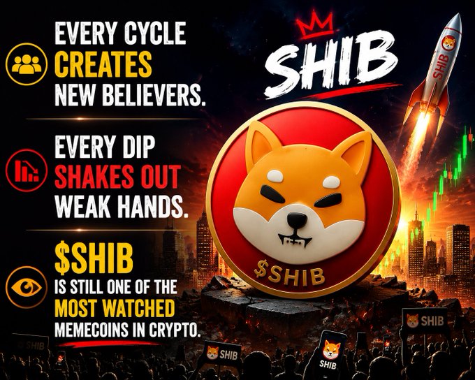 A promotional crypto graphic for SHIB featuring a Shiba Inu coin, a launching rocket, a stock chart, and text reading 'Every cycle creates new believers. Every dip shakes out weak hands. $SHIB is still one of the most watched memecoins in crypto.'