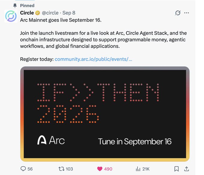 A pinned tweet from Circle (@circle) dated Sep 8 announcing that 'Arc Mainnet goes live September 16,' inviting users to join a launch livestream to learn about Arc, Circle Agent Stack, and onchain infrastructure, with a digital-style 'IF >> THEN 2025' graphic and Arc logo.