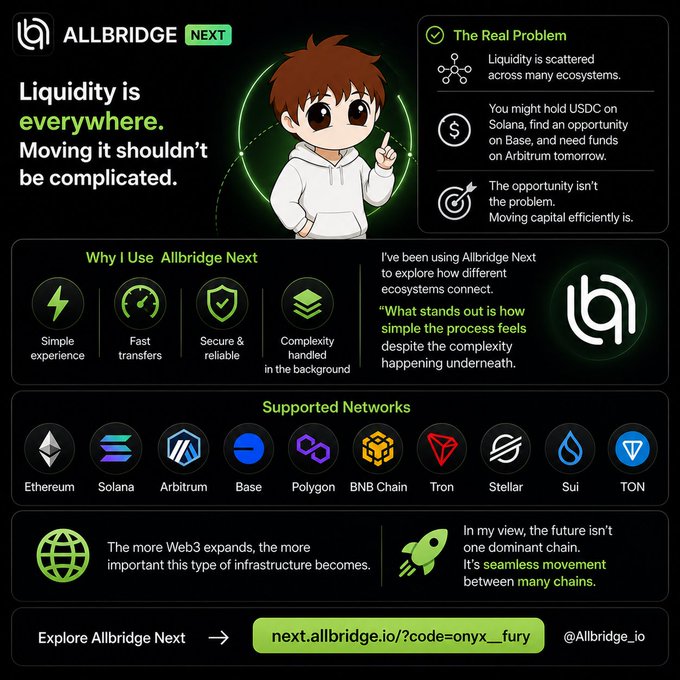 The image is a promotional graphic for Allbridge Next, a cross-chain liquidity platform, featuring a cartoon mascot and explaining how it solves the problem of fragmented liquidity across blockchains like Ethereum, Solana, Arbitrum, Base, Polygon, BNB Chain, Tron, Stellar, Sui, and TON. It highlights the platform's simple experience, fast transfers, security, and background complexity handling, with the message that "moving capital efficiently" is the real challenge in a multi-chain world.