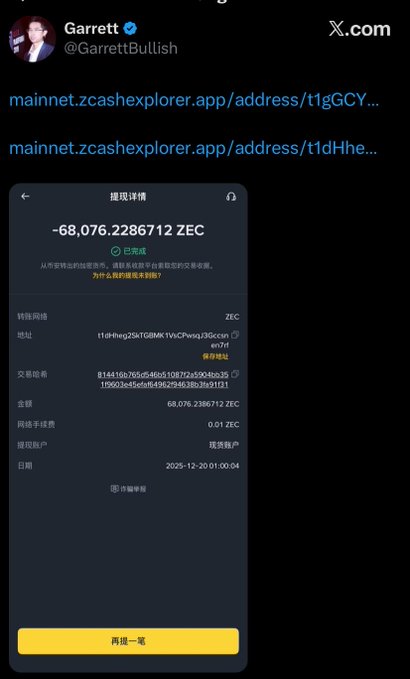 A tweet from 'Garrett @GarrettBullish' showing a Zcash (ZEC) wallet transaction detail for -68,076.2286712 ZEC, which is marked as completed ('已完成').