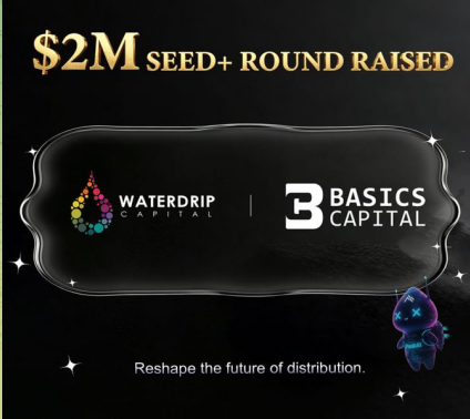 Promotional graphic announcing a $2M seed+ funding round raised by Waterdrip Capital and 3 Basics Capital, with the tagline 'Reshape the future of distribution.'
