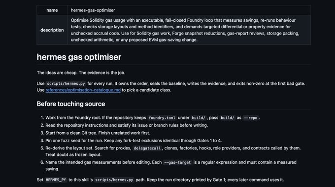 Screenshot of a documentation page titled 'hermes-gas-optimiser' with a description about optimising Solidity gas usage, including a 'Before touching source' checklist.