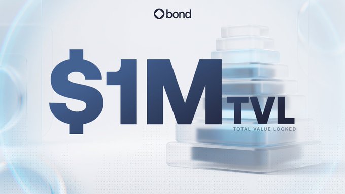 A promotional graphic from Bond announcing that the platform has surpassed $1 million in Total Value Locked (TVL), featuring bold "$1M TVL" text alongside stacked translucent blocks, visually reinforcing the milestone achieved across its liquidity pools.