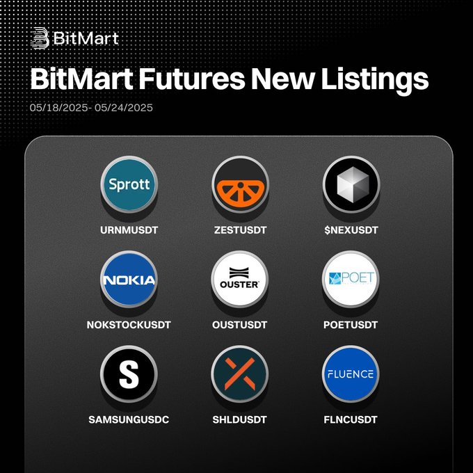 irtmart's new listings feature logos for Bitmart Futures, Nokia, Oustudt, Poet, Fluxus, and Flex currency.