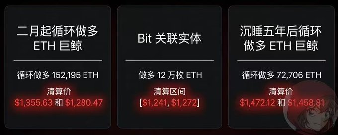The image shows three different descriptions of Bitcoin, with each description written in a foreign language. The text is displayed in red against a black background, making it stand out prominently. The first description reads "Ethereum", followed by "Eht" and then "Bit". The third description also includes the word "Eht" but uses a different language. The post appears to be discussing Bitcoin or Ethereum, possibly offering information about these digital currencies in various languages.