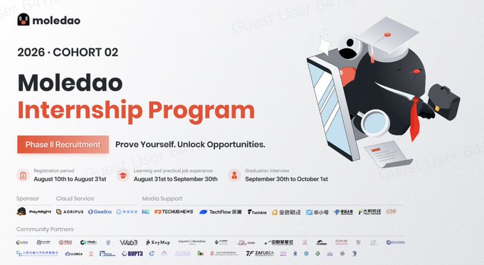 A promotional banner for the 'Moledao Internship Program 2026 · COHORT 02,' advertising 'Phase II Recruitment' with a timeline spanning August 10th to October 1st, alongside sponsor and partner logos and an illustration of a graduate with a briefcase.