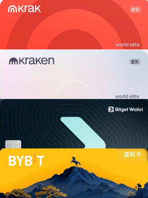 A collage shows four colorful “U” cards stacked together: Krak “world elite” virtual cards, a Bitget Wallet card, and a yellow BYB T card marked “虚拟卡.” It visually matches the post’s claim that the user already owns four U cards and plans to add another Plasma U card, while highlighting benefits such as 3% cashback and a 2U registration fee.