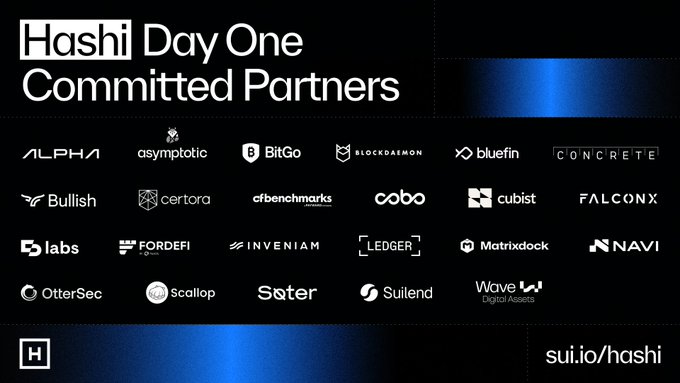 Black promotional slide titled 'Hashi Day One Committed Partners' displaying logos of 21 partner companies including Alpha, BitGo, Blockdaemon, Bluefin, Bullish, Cobo, FalconX, Ledger, Matrixdock, NAVI, OtterSec, Scallop, Soter, Suilend, and Wave, with the URL sui.io/hashi.
