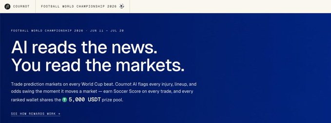 The image shows a screenshot of a website featuring information about the World Cup. It appears that someone has recently joined or left this particular discussion board called @ CournotProtocol. The post seems to be about predicting world cup results, as it features various quotes and mentions "you read the markets." This suggests that the users might be sharing their insights and opinions on the latest match outcomes and forecasting future results based on historical data.