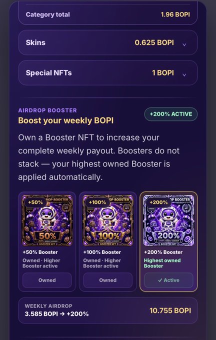 A dashboard displaying BOPI earnings categories (Skins: 0.625, Special NFTs: 1) totaling 1.96 BOPI, with an active +200% Airdrop Booster NFT increasing the weekly airdrop payout from 3.585 BOPI to 10.755 BOPI.