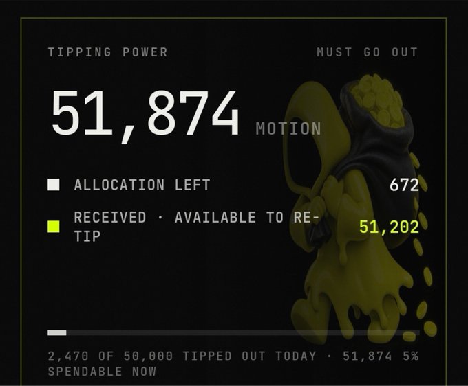 A "TIPPING POWER" dashboard displays 51,874 MOTION, with 672 allocation left and 51,202 available to re-tip.