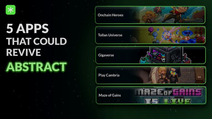 A promotional graphic titled '5 APPS THAT COULD REVIVE ABSTRACT' listing Onchain Heroes, Tollan Universe, Gigaverse, Play Cambria, and Maze of Gains.