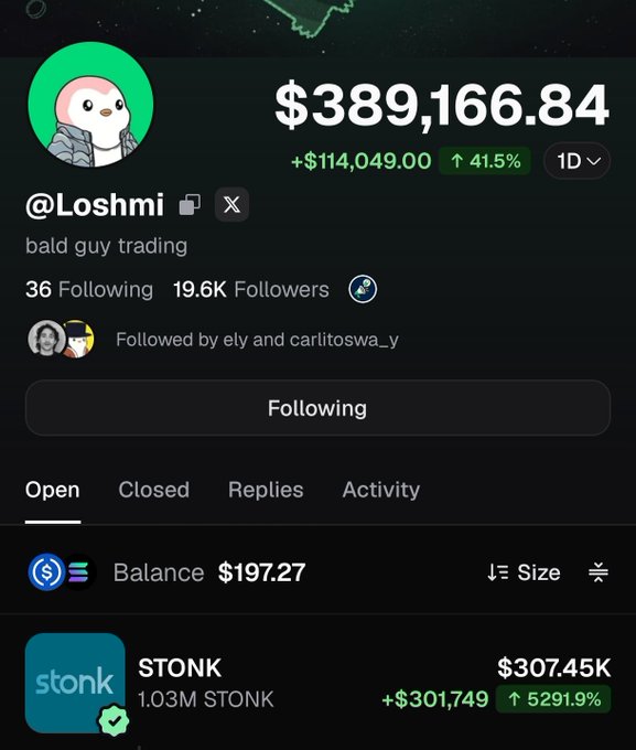 A trading profile screenshot for user '@Loshmi' (bald guy trading) shows a balance of '$389,166.84' (+41.5%, 1D), with 19.6K followers, and a holding of 1.03M STONK worth '$307.45K' (+5291.9%).