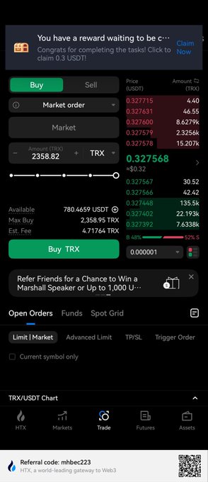 A screenshot of the HTX crypto exchange app showing a TRX/USDT market order with a Buy TRX button, featuring a claimed 0.3 USDT reward notification and a TRX price of 0.327568, with available balance of 780.4659 USDT and max buy of 2,358.95 TRX—directly illustrating the user's successful reward claim and instant market order execution.