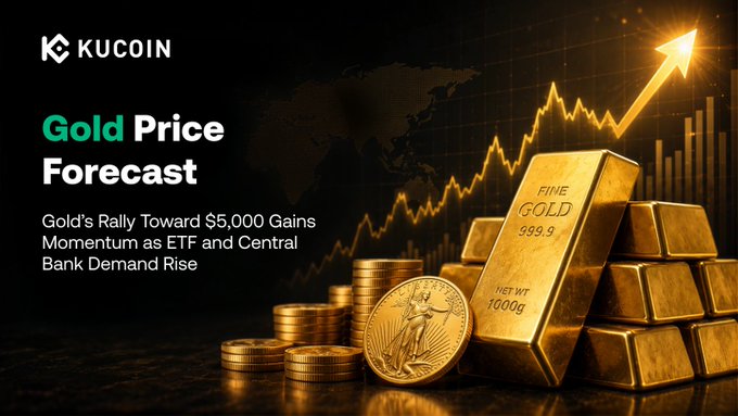 A KuCoin promotional graphic titled "Gold Price Forecast" features stacked 1000g fine gold bars and coins set against a rising gold price chart with an upward arrow, highlighting the headline "Gold's Rally Toward $5,000 Gains Momentum as ETF and Central Bank Demand Rise." The visual reinforces the post's discussion about gold potentially reaching $5,000 by 2027 due to central bank buying and ETF demand, tying into the choice between $PAXG and $BTC as hedges on KuCoin.