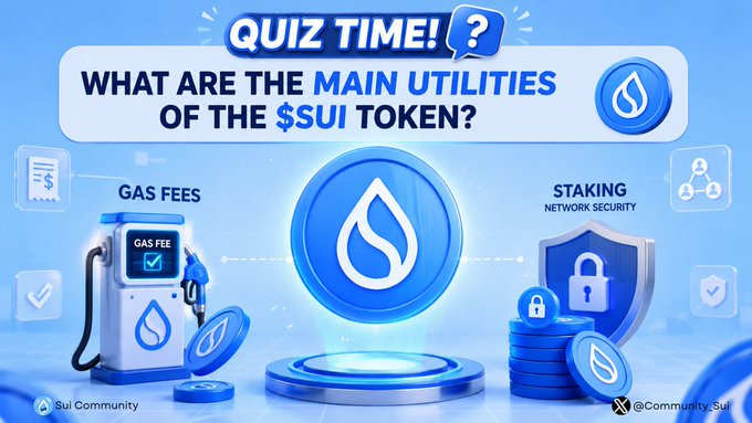 A blue quiz graphic titled "QUIZ TIME! What are the MAIN UTILITIES of the $SUI TOKEN?" displays two illustrated options—gas fees (depicted by a fuel pump) and staking/network security (shown with a padlock and shield)—corresponding to the correct answer A in the knowledge test about SUI token utilities.