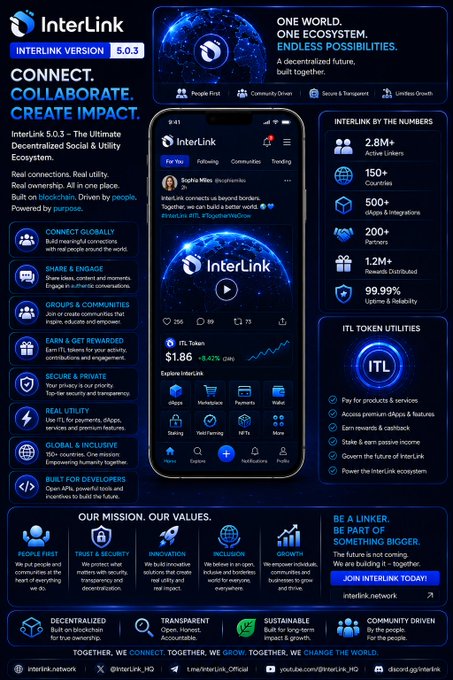 The image features a blue and white poster with information about Interlink, an IT solutions company that focuses on community-driven development. The poster highlights the importance of community involvement in creating long-term value through projects like DAO proposals and ecosystem builders. It also mentions the use of tools such as GitLab to facilitate collaboration among team members.