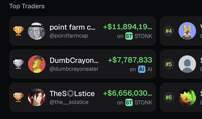 A "Top Traders" leaderboard displays the highest earners, with "point farm c…" (@pointfarmcap) leading at +$11,894,19… on STONK, followed by DumbCrayon… at +$7,787,833 on AI, and TheS◎Lstice at +$6,656,030… on STONK. The image illustrates the type of profitable trading performance users can aim for by using the GigaX platform to find high-potential coins quickly.