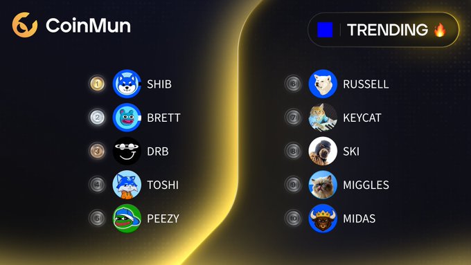 This CoinMun image shows the top 10 trending cryptocurrencies including $SHIB, $BRETT, $DRB, $TOSHI, and $PEEZY. The accompanying post lists these same tokens along with their tickers, confirming the image depicts the trending list mentioned.