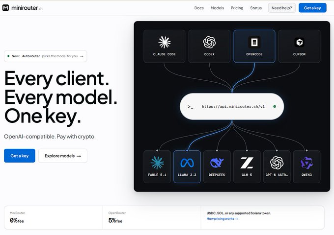 A screenshot of the minirouter.sh website homepage with the tagline 'Every client. Every model. One key. OpenAI-compatible. Pay with crypto.' and a diagram showing connections between various clients and AI models.