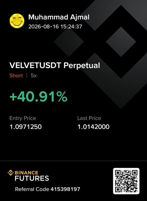 The image shows a Binance Futures trade screenshot by user Muhammad Ajmal displaying a short position on VELVETUSDT Perpetual with 5x leverage that yielded a +40.91% gain, as the price moved from an entry of 1.0971250 down to 1.0142000. The post highlights the $VELVET token, which the trade references through its VELVETUSDT perpetual contract.