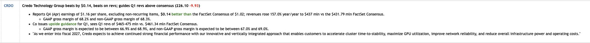 The image shows a screenshot of an online post that discusses two technology companies - CRDO (Creative Research Development Organization) and Q1 (Quality 1). The company being discussed is Creative Research Development Organization, which is known for developing innovative technologies, while Q1 seems to be focused on providing comprehensive guides. Both companies have been in the news recently, and this post highlights their respective achievements or accomplishments based on a survey conducted by Forbes Media Group.