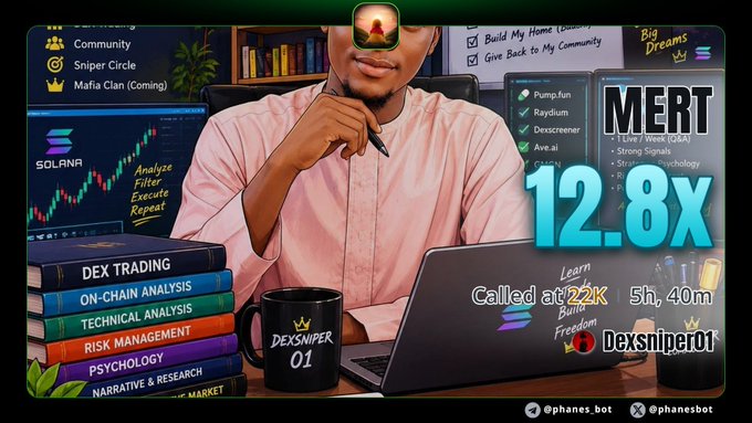 A YouTube thumbnail features a man in a pink shirt promoting crypto trading education for 'MERT' with text '12.8x Called at 22K' and 'Dexsniper01', surrounded by graphics of books and platforms like 'Sniper Circle' and 'Mafia Clan (Coming)'.