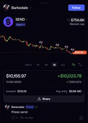 A Robinhood screenshot displays a "Barksdale" account holding $SEND with an unrealized gain of $10,023.78 (+7593.02%), turning a $132 investment into $10,155.97. This perfectly illustrates the post's anecdote about someone turning $132 into $10K on $SEND with the simple thesis "press send."