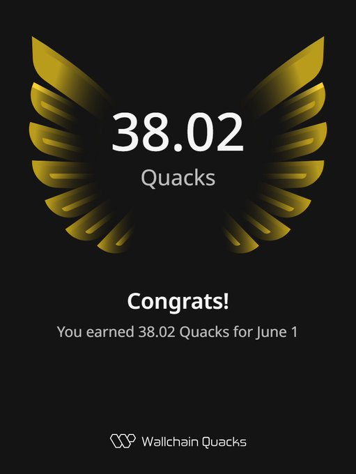 The image features a logo of an ear with a gold design surrounding by text that says Congrats! This implies that there has been a successful completion or achievement, likely related to the Quack counting process in this case. In the caption below the image, the number "38.02 Quacks" is provided along with more information about the Quack count and some context from Wallchain Select. The overall message suggests that there was an impressive accomplishment of over 30,000 creator applications for three campaigns, with a low acceptance rate in the top half of 0.5%.