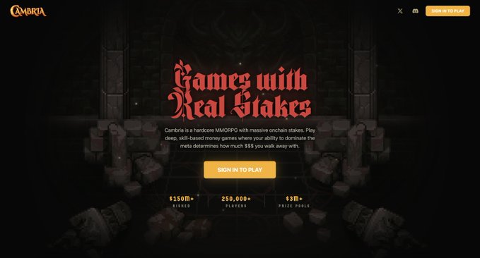 The image shows the Cambria gaming website homepage featuring gothic "Games with Real Stakes" branding, with stats displaying $150M+ staked, 250,000+ players, and $3M+ prize pool, along with a yellow "Sign in to play" button. It relates to the post by promoting @playcambria and hinting at an upcoming TGE (Token Generation Event) teased for "Next Tuesday" with the message "The big one is coming."