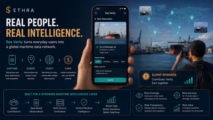 A promotional graphic for "$ETHRA" advertising a maritime intelligence app called "Sea Verity" that pays users in $VSHIP rewards for capturing and verifying ship observations.
