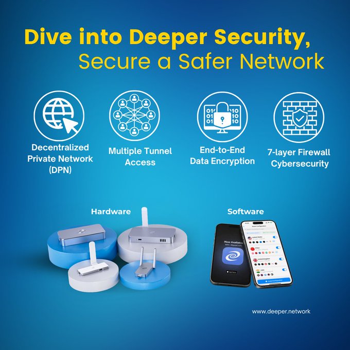 A promotional graphic for 'Deeper Network' advertises decentralized private network, multiple tunnel access, end-to-end data encryption, and 7-layer firewall cybersecurity, displaying hardware devices and mobile software.