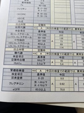 The image shows a Japanese medical checkup (人間ドック) results report displaying various health metrics including HDL cholesterol (143-240, marked A), LDL cholesterol (40以上, marked A), HbA1c (5.5以下, marked A), and eGFR (60以上, marked A), all indicating healthy values. The caption notes these results show "no abnormalities" despite the user's lifestyle, humorously crediting #STEPN for the positive outcome.