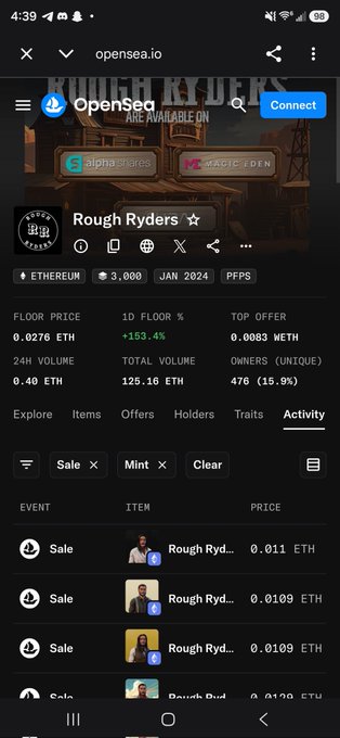 A screenshot of the OpenSea.io page for the "Rough Ryders" NFT collection shows recent sales activity at approximately 0.0109-0.011 ETH, with the collection having a floor price of 0.0276 ETH, 125.16 ETH total volume, and 476 unique owners, illustrating the "massive sweeps" mentioned in the post.

On the screenshot we can see "Rough Ryders" collection page on OpenSea, displaying the floor price of 0.0276 ETH, a 1D floor percentage increase of +153.4%, a top offer of 0.0083 ETH, 24h volume of 0.40 ETH, total volume of 125.16 ETH, and 476 unique owners, along with recent sales activity ranging from 0.0109 to 0.011 ETH.