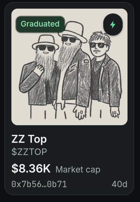 A digital collectible card for the band ZZ Top, marked 'Graduated' with a $8.36K market cap and ticker $ZZTOP.