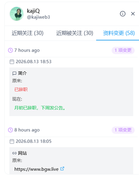 The image shows a profile update log for Twitter/X user @kajiweb3, displaying recent changes including a profile update from 7 hours ago at 2026.08.13 18:53 changing their bio from "原为:" to "月初已离职，下周发公告。" (translated: "Originally: I resigned at the beginning of the month, announcement next week"), confirming their departure as referenced in the post about Card sis getting fired and Leslie Li taking over as head of the BG wallet.