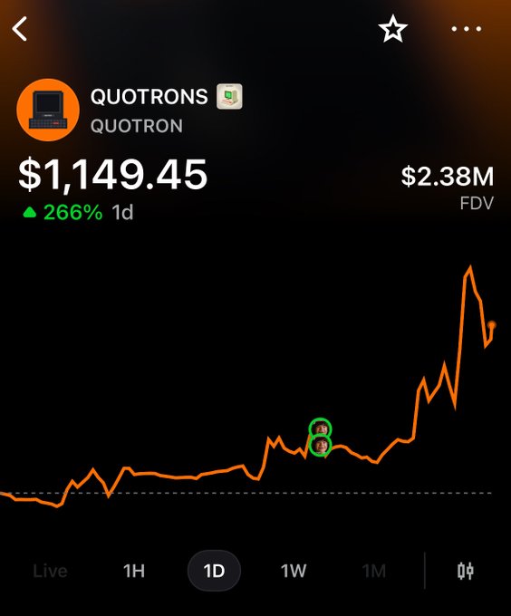 A Robinhood stock app screenshot showing the ticker 'QUOTRONS' (QUOTRON) at $1,149.45, up 266% in 1 day with an FDV of $2.38M and a small green frog meme placed on the price chart.