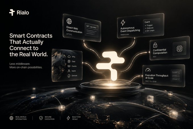 A promotional graphic for 'Rialo' smart contracts platform with the tagline 'Smart Contracts That Actually Connect to the Real World,' featuring illustrations of features like Direct Web Communication, Autonomous Event Dispatching, Confidential Computation, and Execution Throughput at scale.