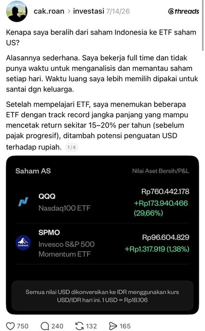 A screenshot of a Threads post by 'cak.roan' about investing in US ETFs, displaying portfolio returns for QQQ (+29.66%) and SPMO (+1.38%) converted at a USD/IDR rate of Rp18.106.