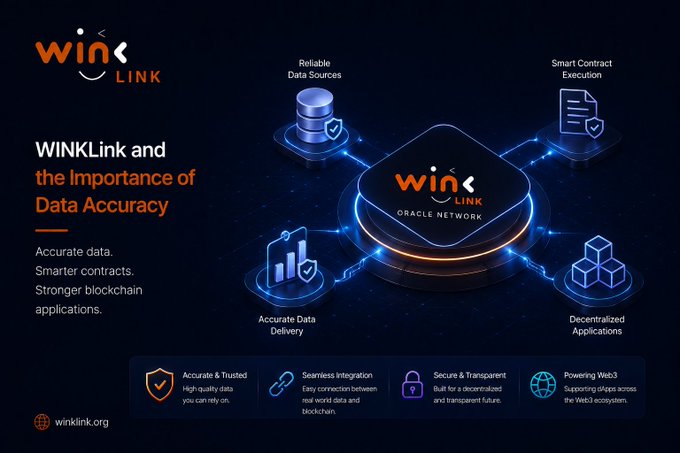 An infographic from WINkLink titled 'WINkLink and the Importance of Data Accuracy', highlighting features like Reliable Data Sources, Smart Contract Execution, Accurate Data Delivery, and Decentralized Applications.