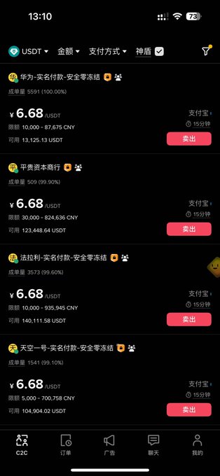 A Chinese cryptocurrency exchange app showing USDT purchase listings at 6.68 CNY with various sellers, transaction volumes, and payment methods including Alipay.