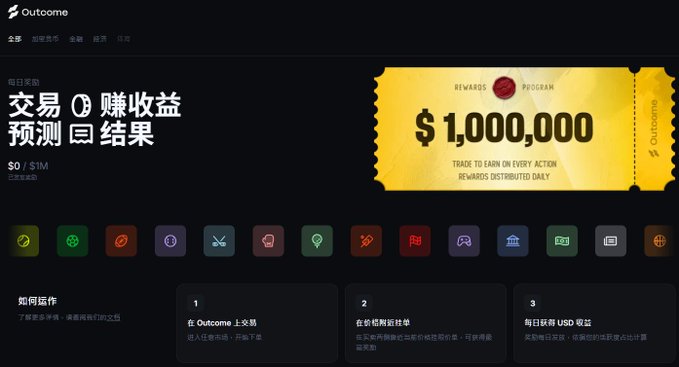 Screenshot of the Outcome prediction market website with Chinese text, showing a $1,000,000 rewards program banner and various cryptocurrency icons.