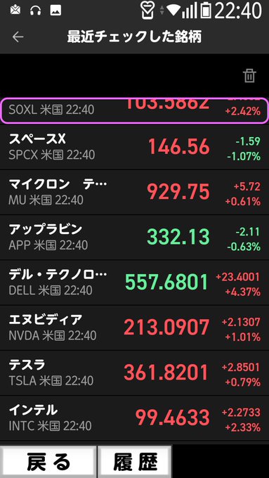 A smartphone screenshot of a Japanese stock tracking app showing recently checked US stocks including SOXL, SPCX, MU, APP, DELL, NVDA, TSLA, and INTC with their prices and percentage changes as of 22:40.