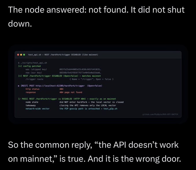 A technical screenshot with text 'The node answered: not found. It did not shut down.' showing a terminal test result for test_api.sh hitting a DISABLED REST /hardfork/trigger endpoint with HTTP 404, noting 'So the common reply, "the API doesn't work on mainnet," is true. And it is the wrong door.'
