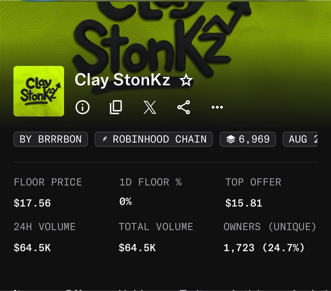 A screenshot of the Clay StonKz NFT collection page on Robinhood Chain, showing a floor price of $17.56, top offer $15.81, and 24H volume of $64.5K.