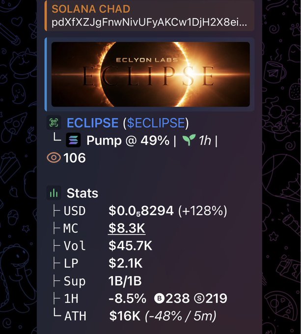 A cryptocurrency tracking screen showing 'ECLYON LABS ECLIPSE' token with stats including price $0.08294 (+128%), Market Cap $8.3K, and Volume $45.7K.