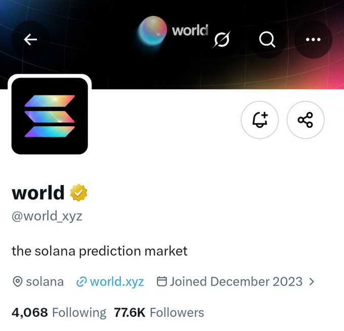 A Twitter/X profile page for 'world' (@world_xyz), verified and described as 'the solana prediction market', with 4,068 following and 77.6K followers.