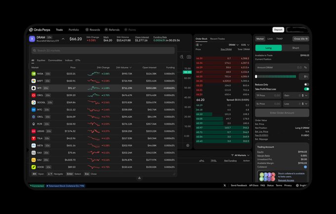 The image shows the OndoPerps trading interface displaying a cumulative volume of $2,043,048,833.79 alongside a live order book and market data for major cryptocurrencies like BTC, ETH, SOL, and DRAM with 24-hour price changes. This dashboard visually confirms the post's claims of rapid growth, showing the platform's strong trading activity just 48 hours after its public beta launch with $66.20 DRAM price and significant funding rates displayed.